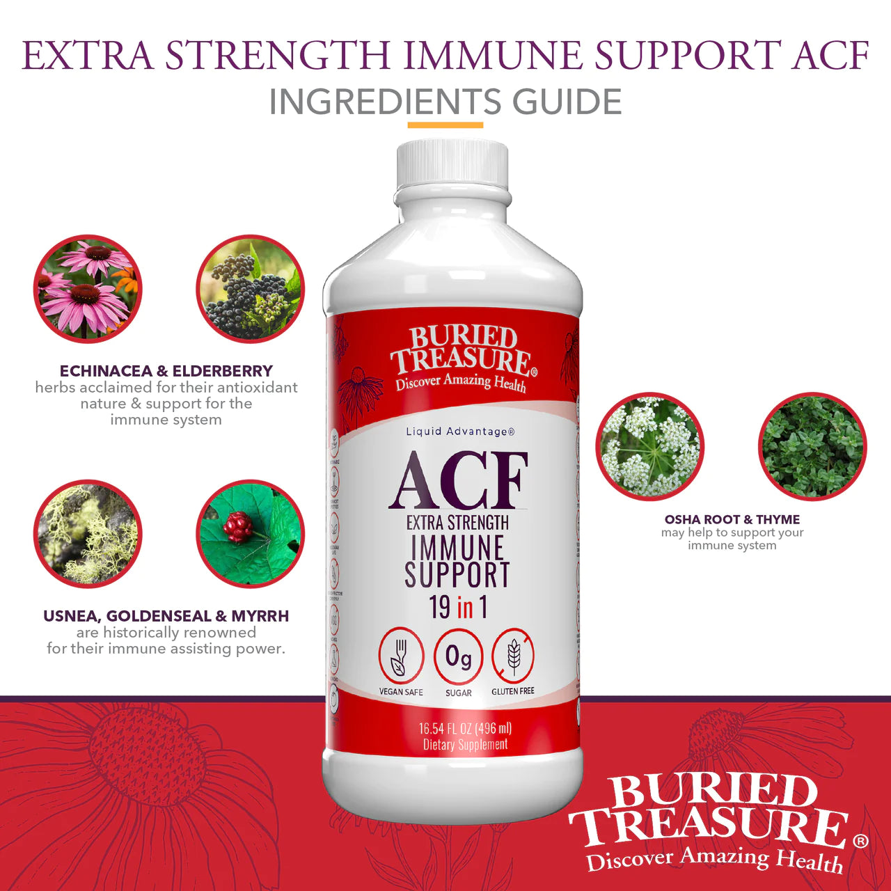 ACF Extra Strength Ultra Immune Support